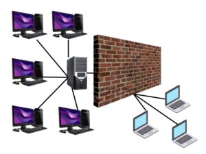 Role of Firewalls in Network Security