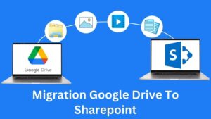 migrate google drive to sharepoint